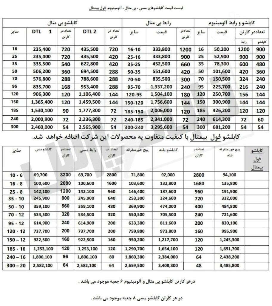 کابل شو + جدول قیمت 6 جدول قیمت کابل شو - تابان پارس