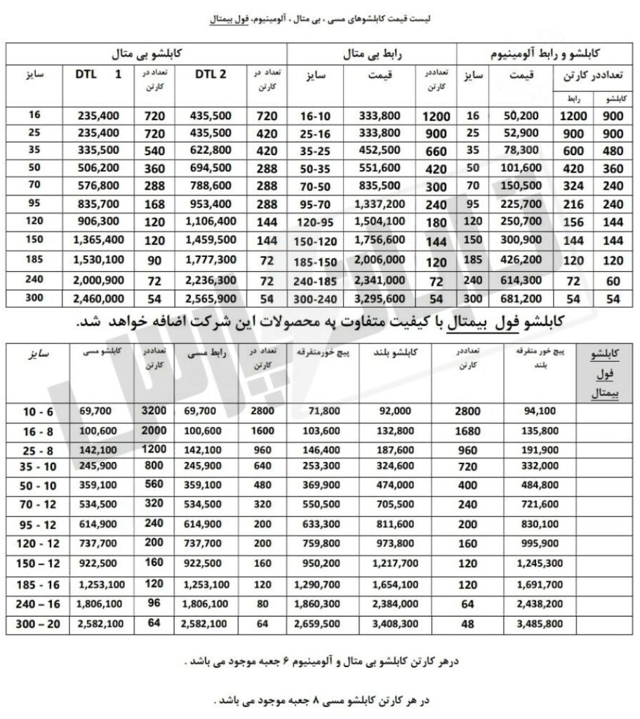 جدول قیمت کابل شو - تابان پارس