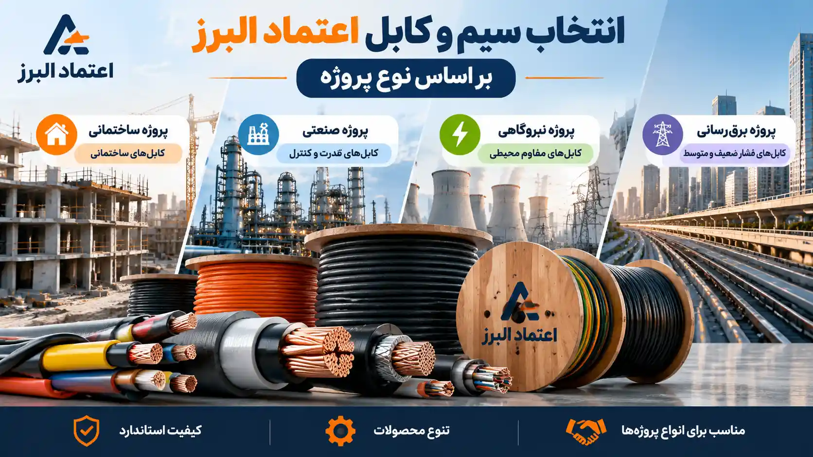 انتخاب سیم و کابل اعتماد البرز بر اساس نوع پروژه