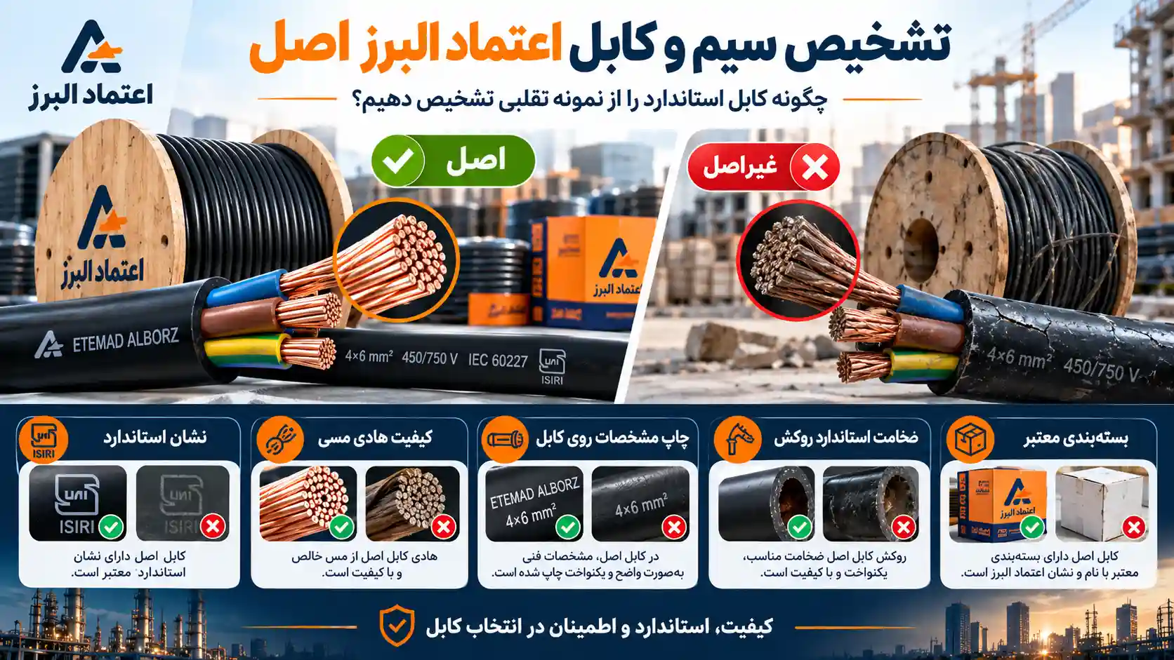 تشخیص سیم و کابل اعتماد البرز اصل