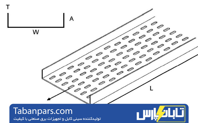روش انتخاب سایز مناسب سینی کابل 1 عوامل موثر بر تعیین سایز سینی کابل