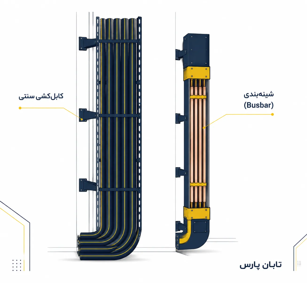 شینهبندی (Busbar) چیست و چه مزیتی نسبت به کابلکشی دارد؟ 1 تصویر تفاوت شینه بندی و کابل کشی سنتی