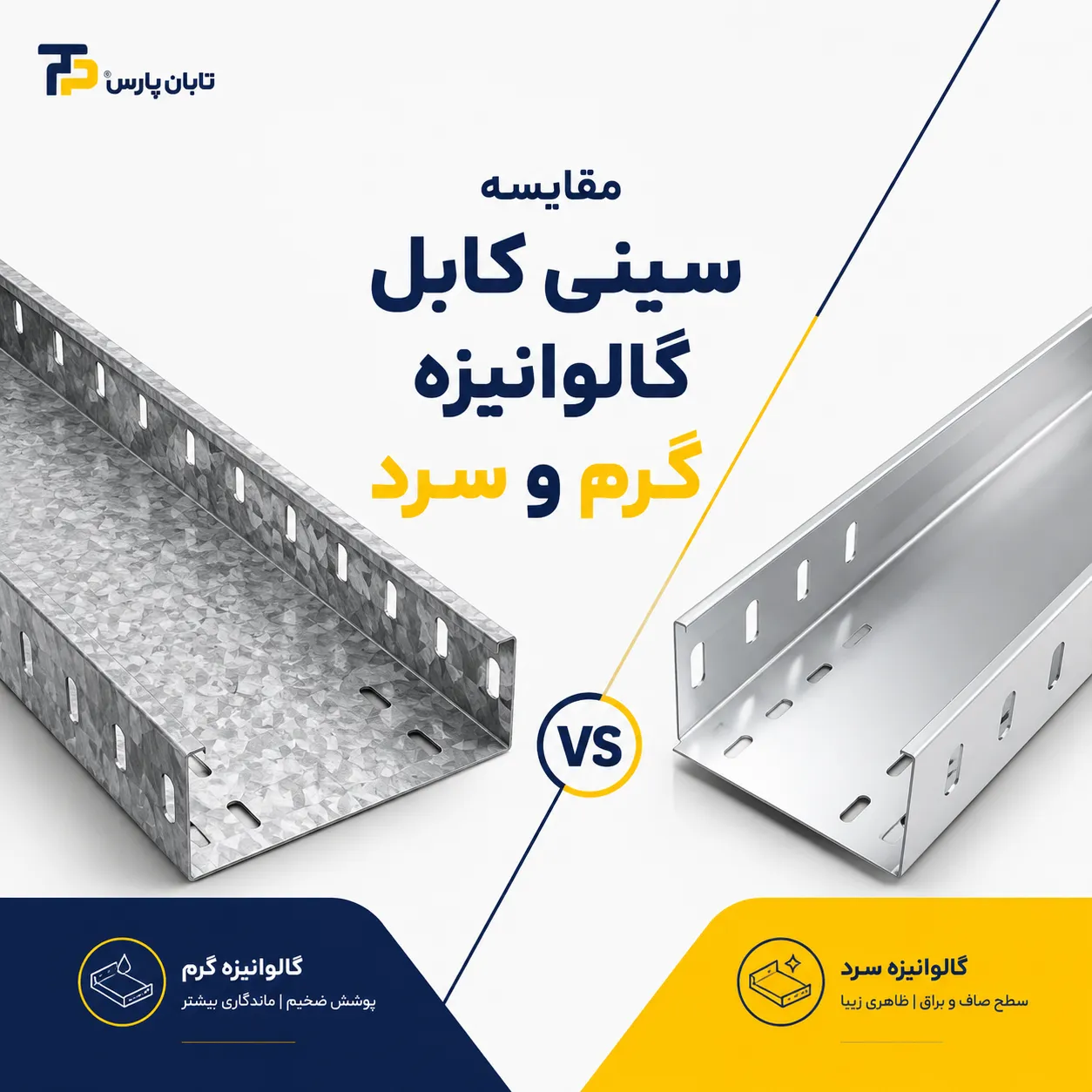 تابان پارس 14 مقایسه سینی کابل گالوانیزه گرم و سرد.png