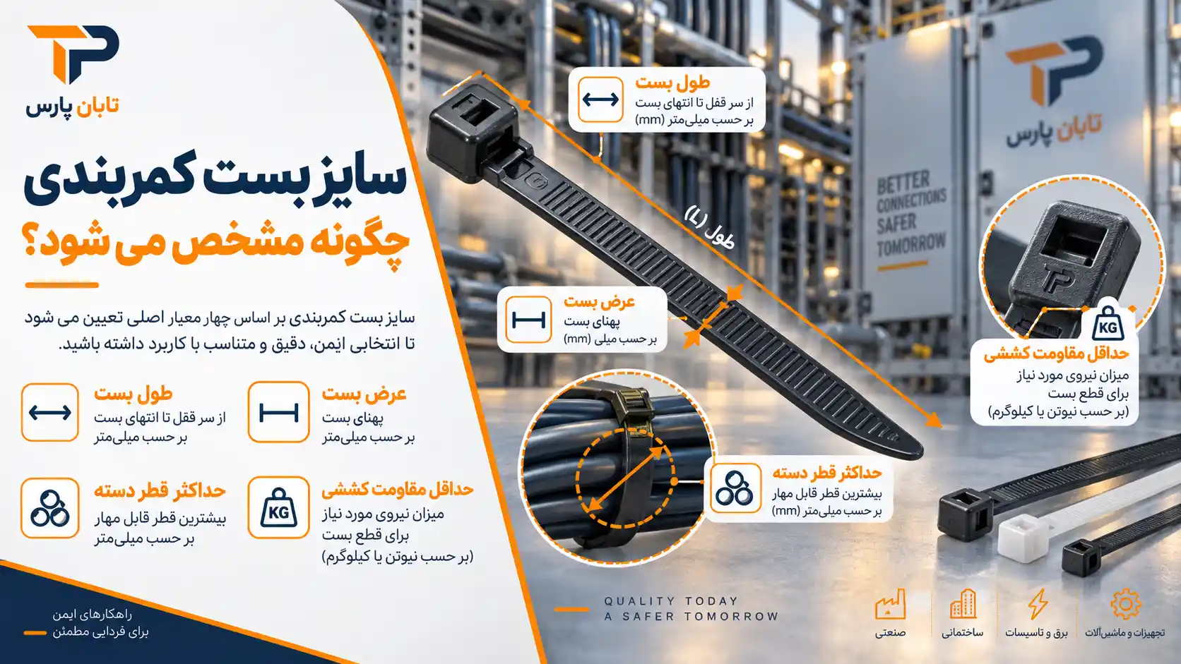 سایز بست کمربندی چگونه مشخص می شود