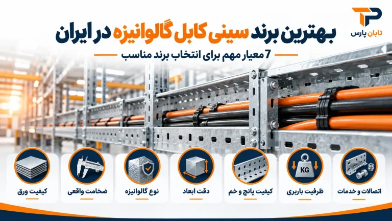 بهترین برند سینی کابل گالوانیزه در ایران